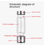 Portable Hydrogen Water Bottle Generator – Rechargeable Hydrogen-Rich Water Maker with Advanced Antioxidant Technology