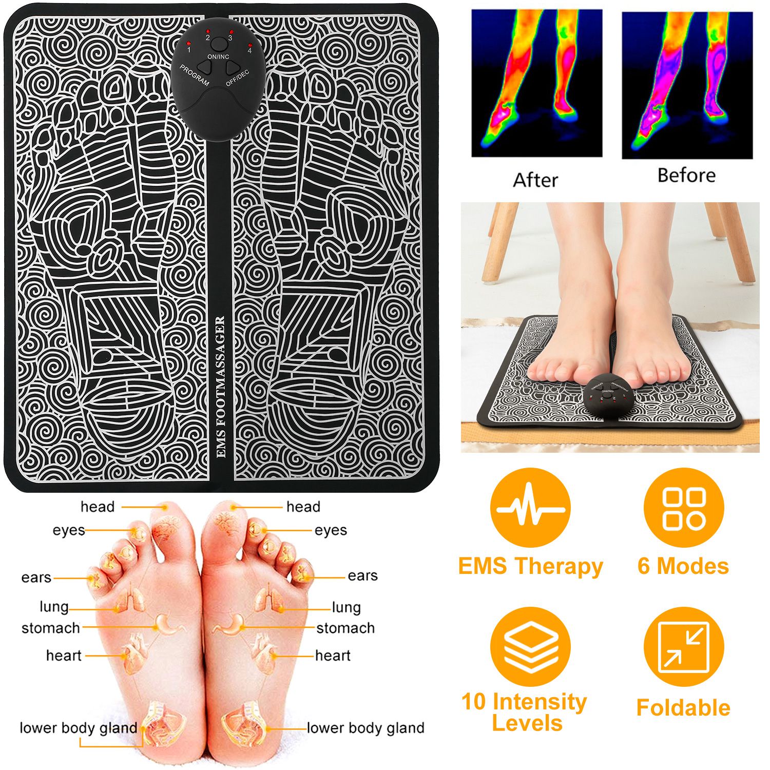 EMS Foot Massage Pad for Mothers Day Gift – Electric Muscle Stimulator for Feet & Legs, Rechargeable Body Massager for Pain Relief & Circulation Improvement