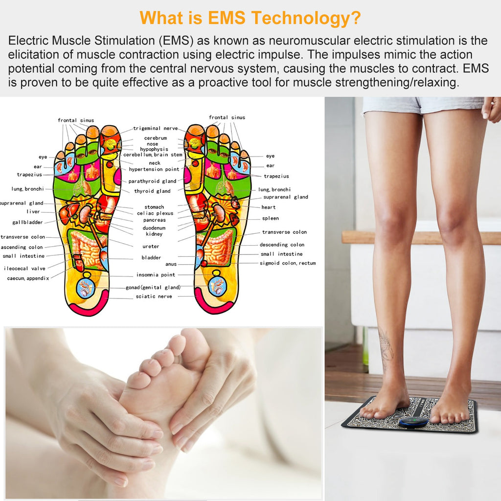 EMS Foot Massage Pad for Mothers Day Gift – Electric Muscle Stimulator for Feet & Legs, Rechargeable Body Massager for Pain Relief & Circulation Improvement